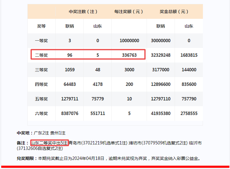 2024新奥精准一肖一码,灵活性操作方案_体验版19.834