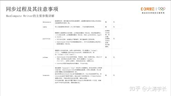 刘伯温的4949资料,数据资料解释落实_旗舰版3.639