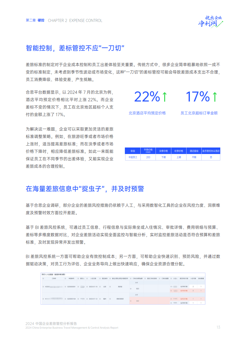 2024年管家婆一肖中特,可持续发展执行探索_U51.655