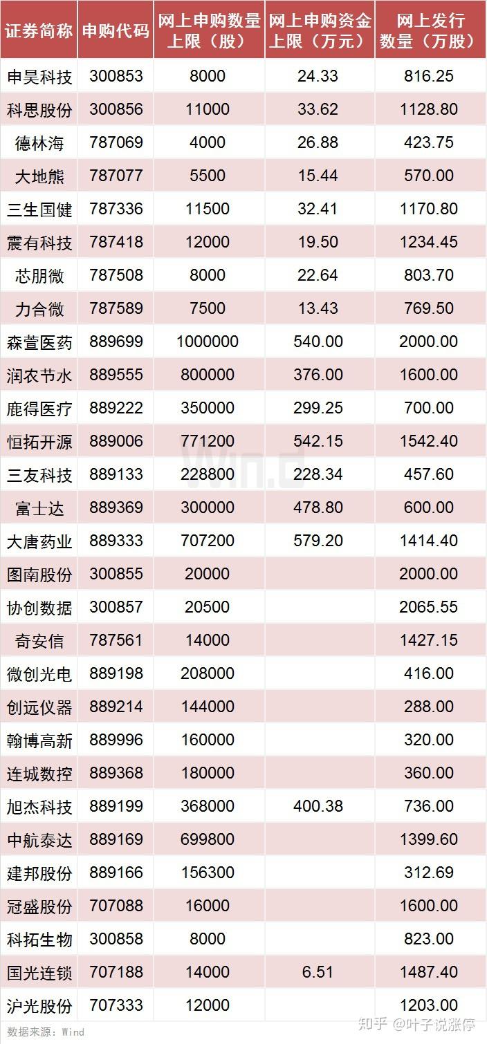 7777788888新澳门开奖结果,最新热门解答落实_XP83.849