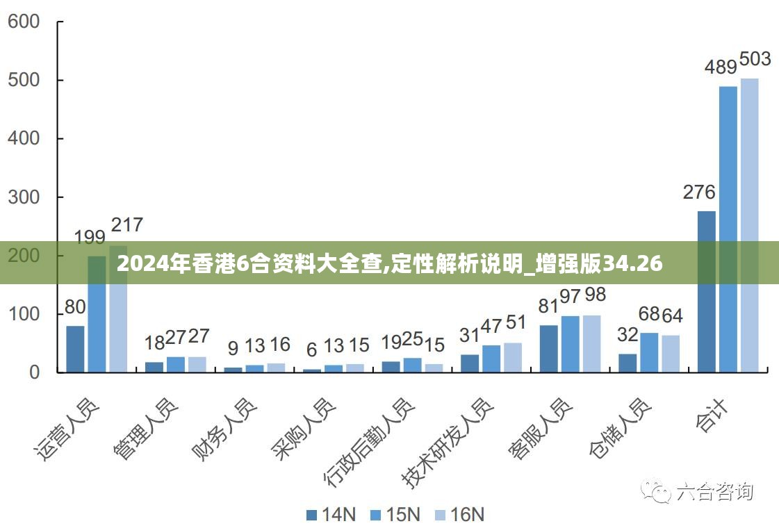 2024香港全年免费资料,最佳选择解析说明_KP91.587