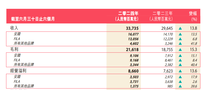 2024澳门天天六开好彩,整体规划讲解_粉丝版43.221