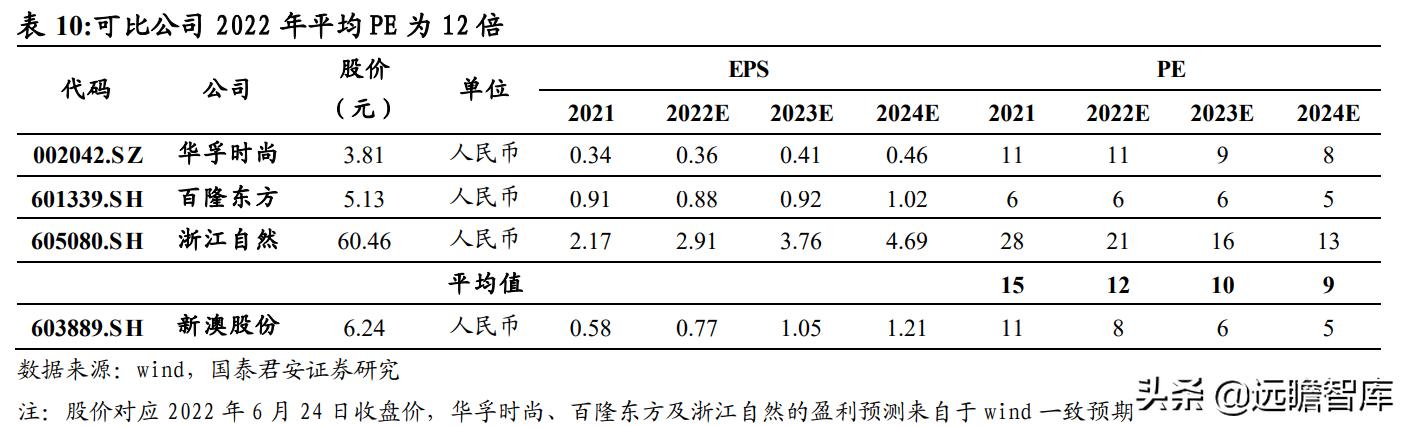 新澳今天最新资料2024,最新调查解析说明_Pixel11.995