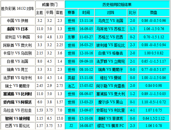 新澳门彩开奖结果2024开奖记录,实证解析说明_CT72.689