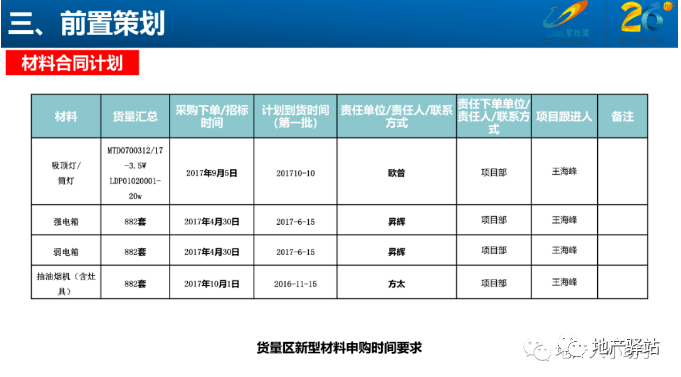 新奥全部开奖记录查询,高效执行计划设计_VIP11.542