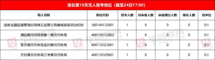 2024今晚澳门开什么号码,最新热门解答落实_ios3.283