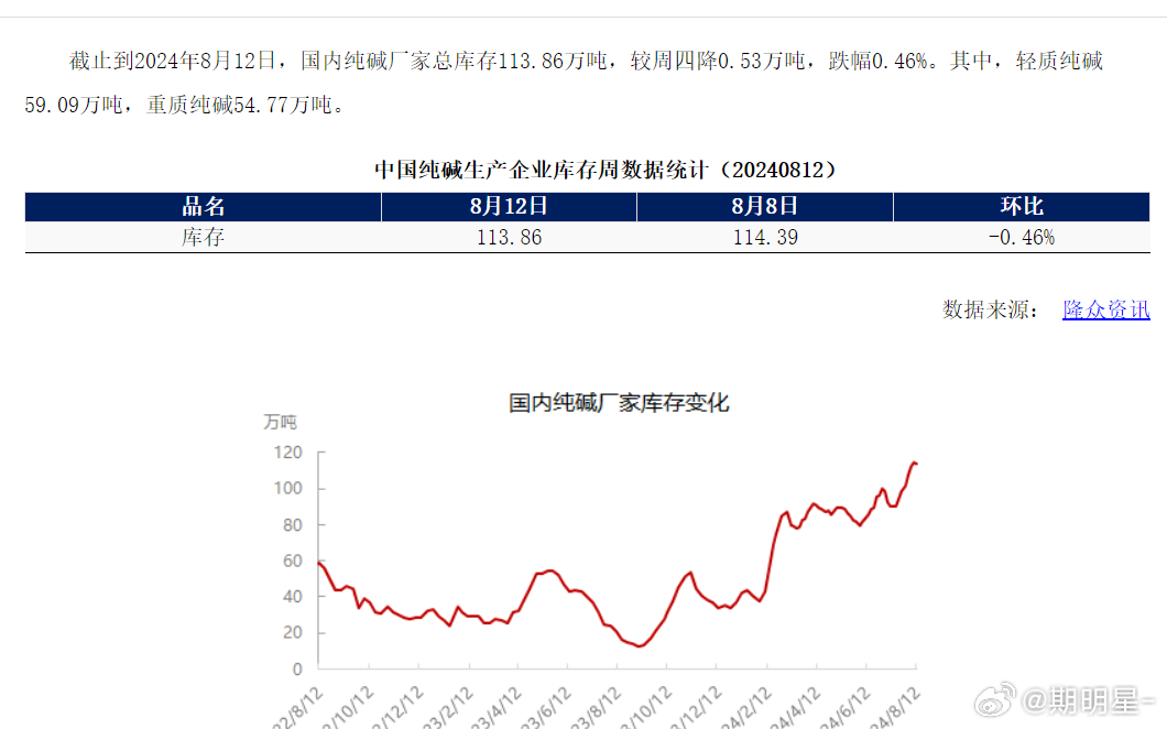 2024今晚澳门开什么号码,最新热门解答落实_DP67.113