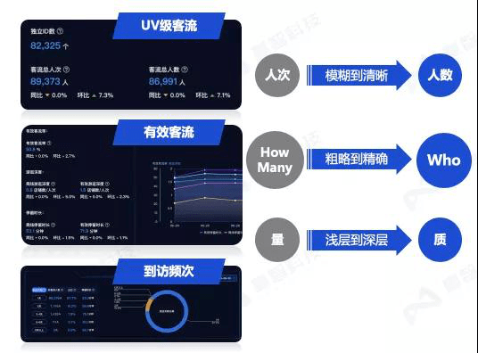 新澳天天开奖资料大全三中三,深入解析应用数据_专业版79.891