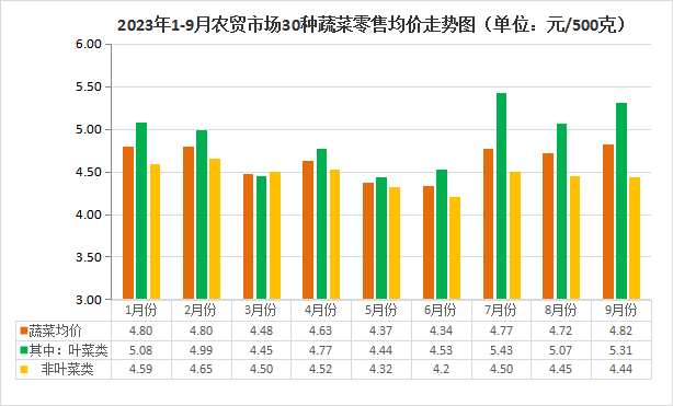 2023澳门资料大全免费,诠释解析落实_HD38.32.12