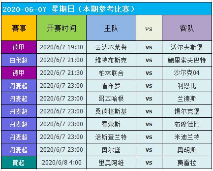 2024澳门天天开好彩大全开奖记录走势图,灵活操作方案_FHD98.421