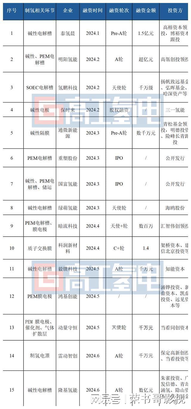 2024正版资料全年免费公开,广泛的关注解释落实热议_精英版201.123