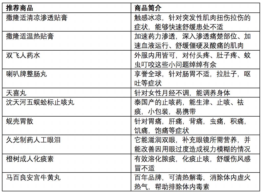 2024新澳门免费资料大全,精细化策略落实探讨_精简版105.220