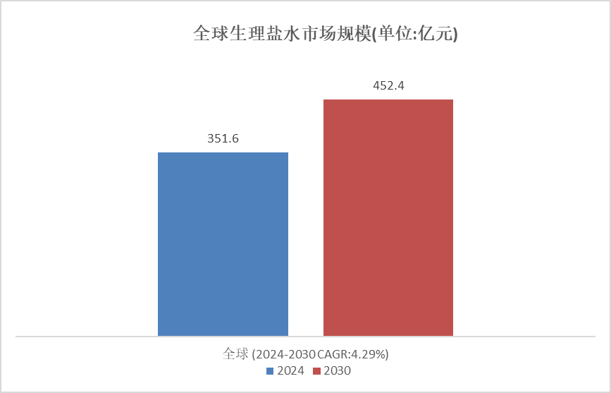 2024澳彩开奖记录查询表,实践分析解释定义_Notebook31.351