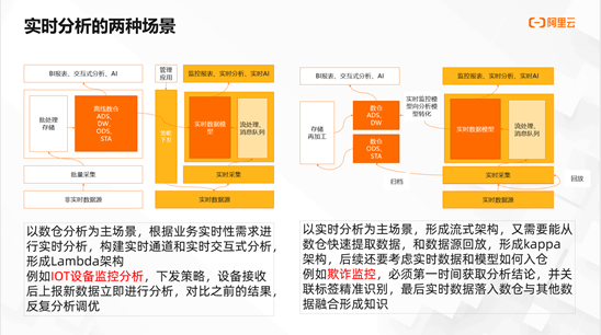 2023管家婆一肖,实时数据解释定义_2D94.741