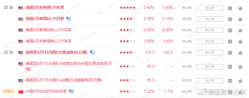 大三巴最准的一肖一码,数据分析驱动决策_QHD版67.55