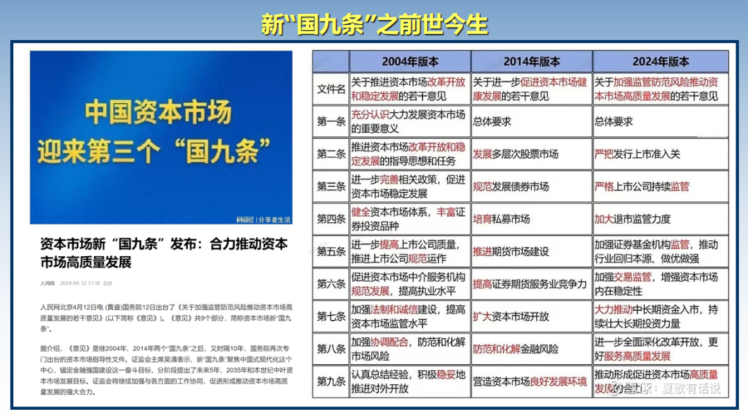 2024新澳正版资料,涵盖了广泛的解释落实方法_免费版1.227