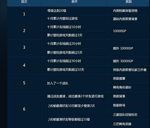 49图库图片+资料,可持续执行探索_经典版29.100.69