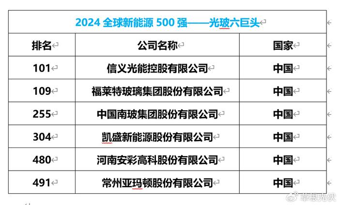 2024新澳免费资科大全,安全性策略解析_豪华版72.274