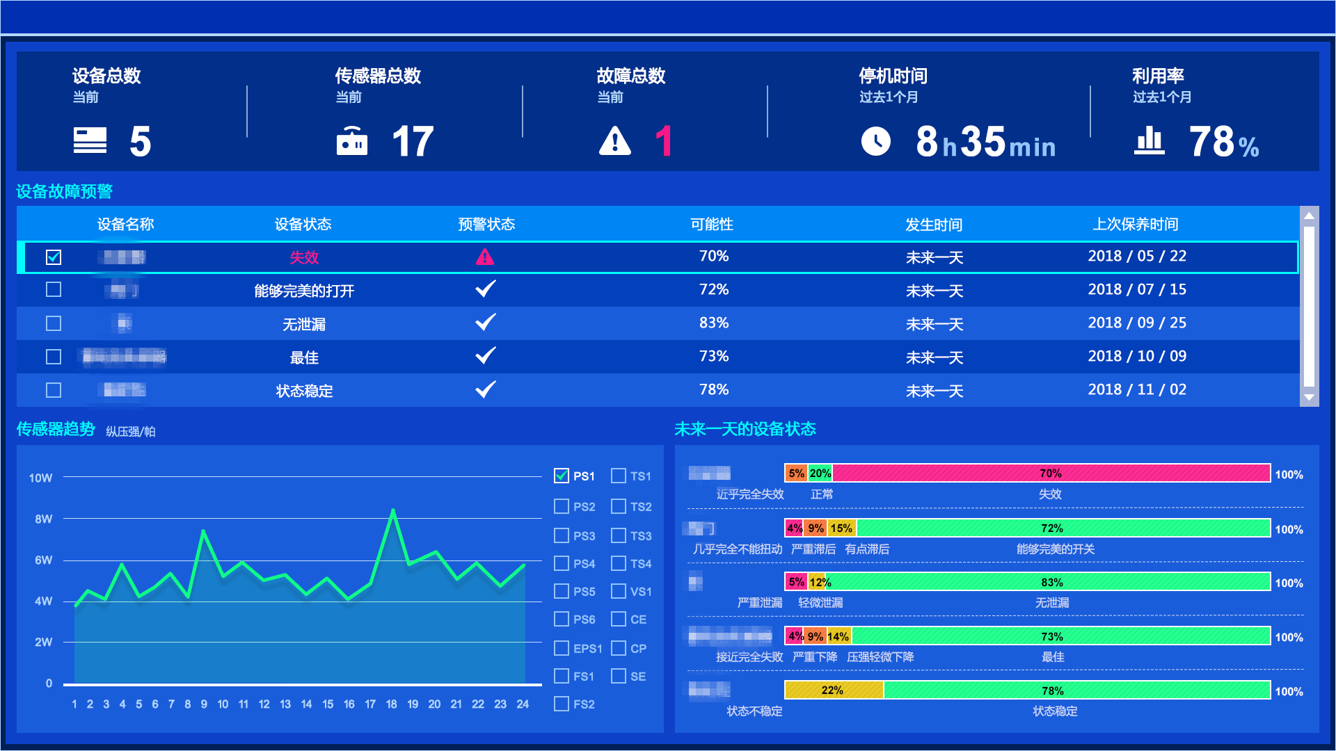 2024澳彩管家婆资料传真,深层数据分析执行_vShop56.767