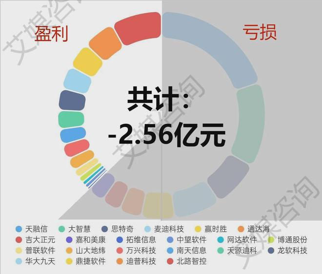 2024年正版资料免费大全下载,深入数据应用解析_高级款29.518