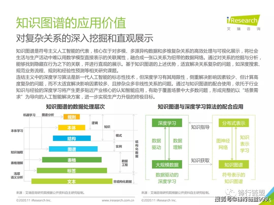 2024年新跑狗图最新版,全面应用数据分析_铂金版40.55