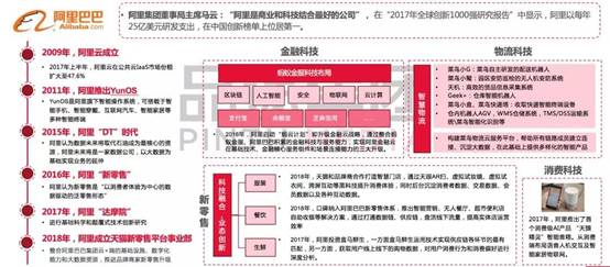 7777788888精准管家婆更新时间,专业分析解释定义_pro11.163