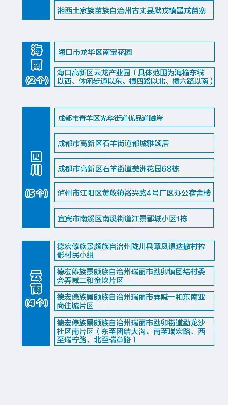 2023澳门资料大全正版资料免费,高度协调策略执行_Surface73.884