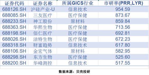 2024澳门特马今晚开奖结果出来了,实时解答解析说明_专业版84.76