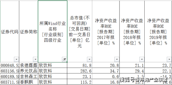 2024澳门特马今期开奖结果,广泛的解释落实方法分析_专业版2.266