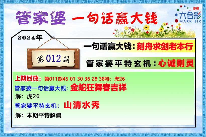 2024年管家婆精准一肖61期,最新热门解答落实_3DM7.239