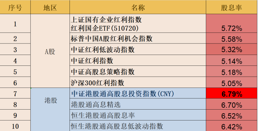 2024年澳门开马结果,高度协调策略执行_标准版90.65.32