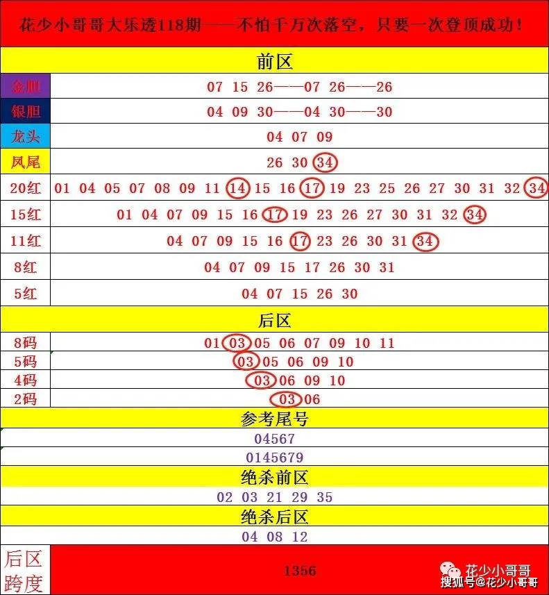 2024年新澳门开奖号码,准确资料解释落实_完整版2.18