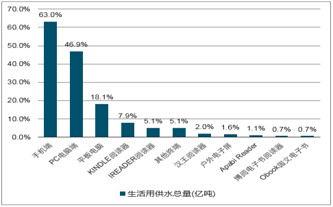 2024资料大全正版资料,市场趋势方案实施_苹果款25.612