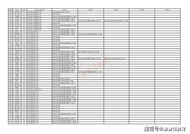 澳门最准的资料免费公开管,综合计划评估说明_eShop99.810