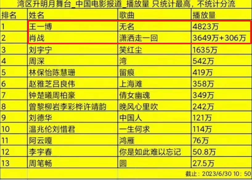 澳门三肖三码三期凤凰网,实地数据分析计划_苹果版31.332