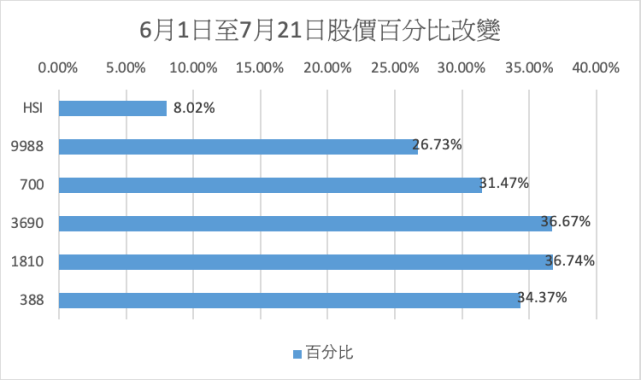 香港4777777的开奖结果,完善的机制评估_战斗版51.541