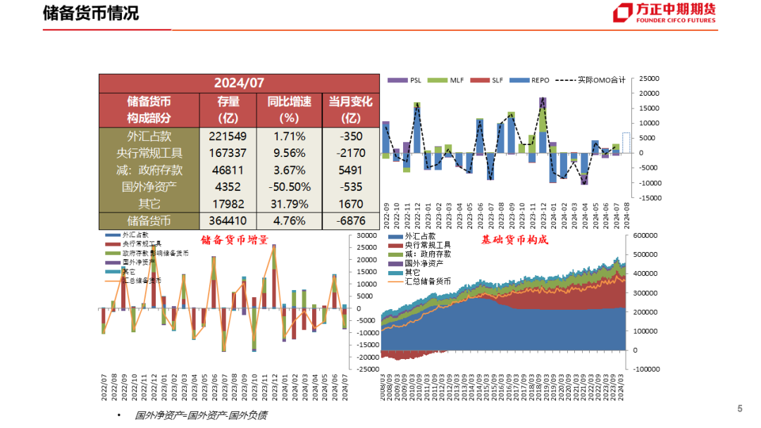 新澳精准资料免费提供50期,状况分析解析说明_V37.118