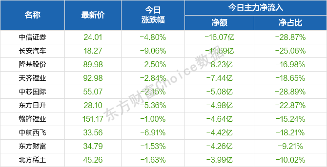 天天开澳门天天开奖历史记录,前沿分析解析_精英版18.67