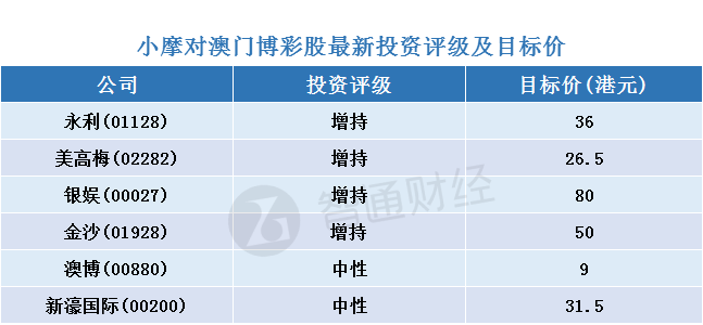 2024年澳门天天开彩,权威研究解释定义_LE版93.52