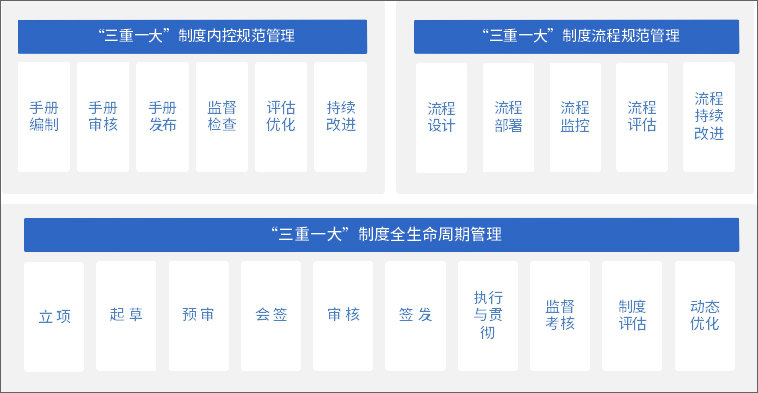 新澳门期期准,全面数据执行方案_特供版93.614