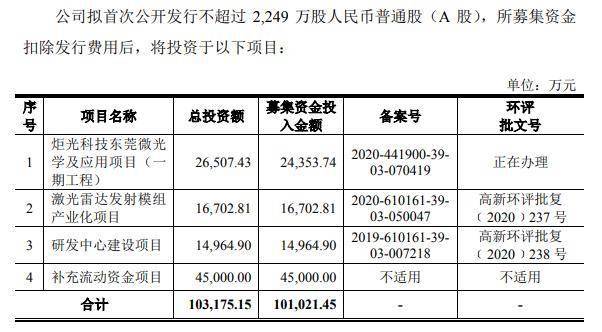 新澳门今晚开特马结果查询,科技成语分析定义_Lite58.669