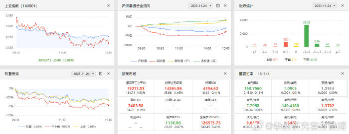 管家婆最准一肖一特,数据支持执行策略_V77.663