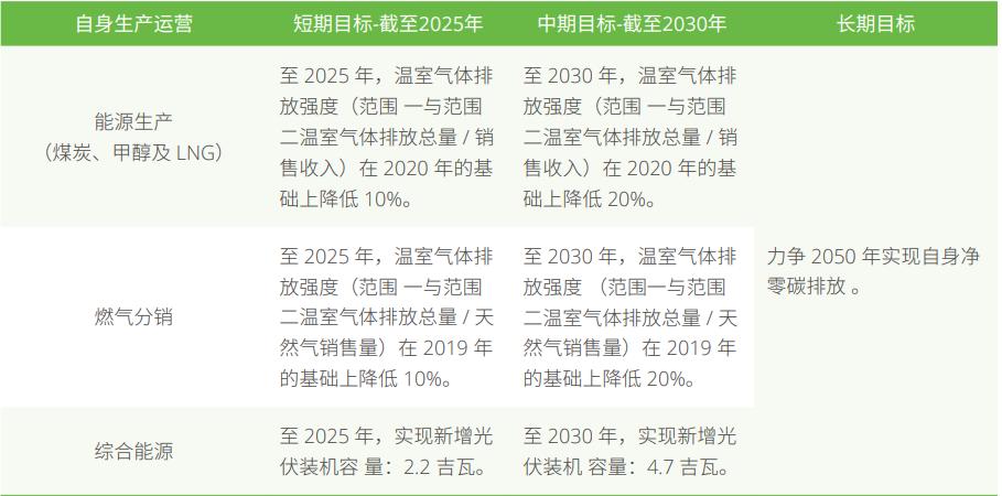 2024年新奥梅特免费资料大全,环境适应性策略应用_升级版59.536