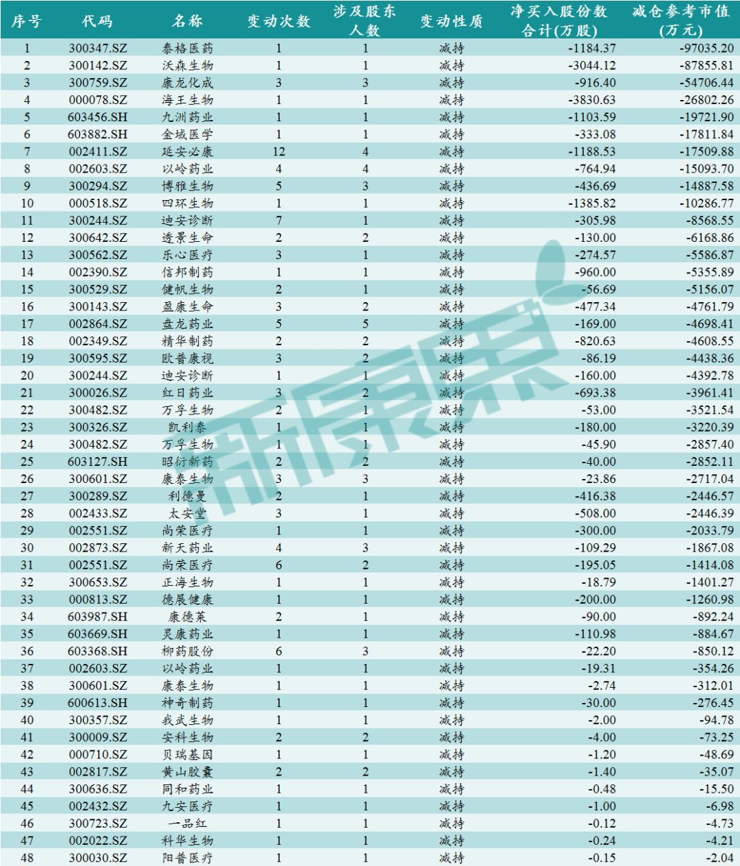 新澳天天开奖资料大全最新开奖结果走势图,高效计划设计_VR版43.80