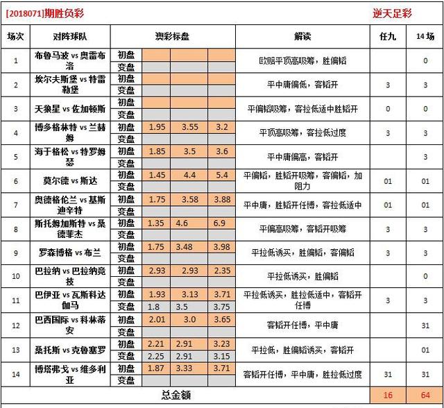 626969澳彩资料2024年,精细方案实施_android30.754