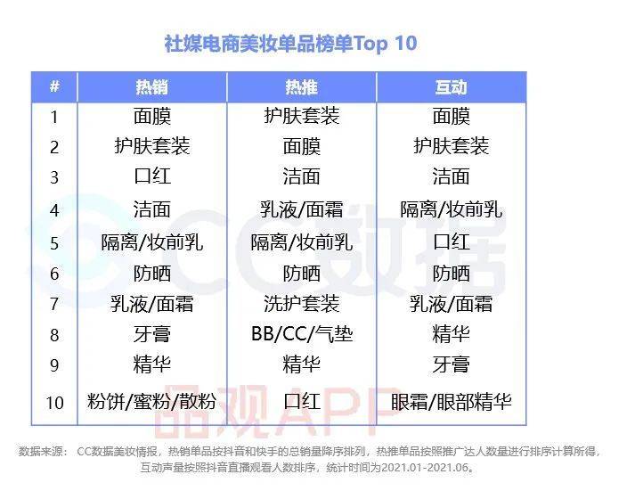 二四六天好彩(944CC)免费资料大全,实地数据分析方案_专属款64.501