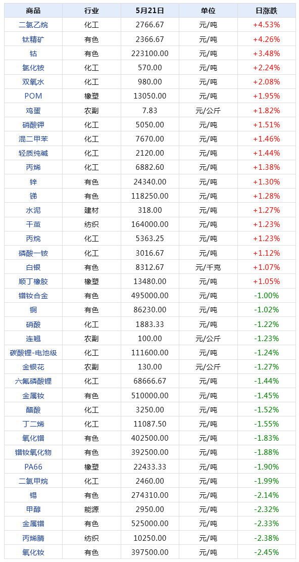 2024澳门天天开奖出来,数据资料解释落实_豪华版3.287