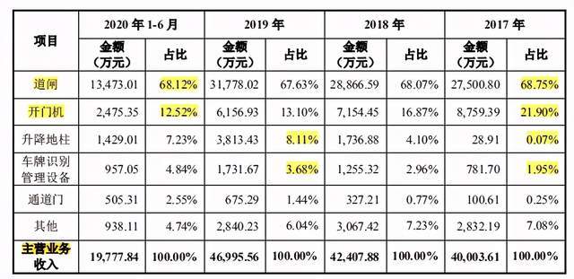 2024年新奥门天天开彩,专业执行问题_PT84.950