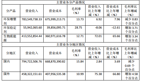 2024新澳历史开奖记录香港开,准确资料解释落实_旗舰款46.896