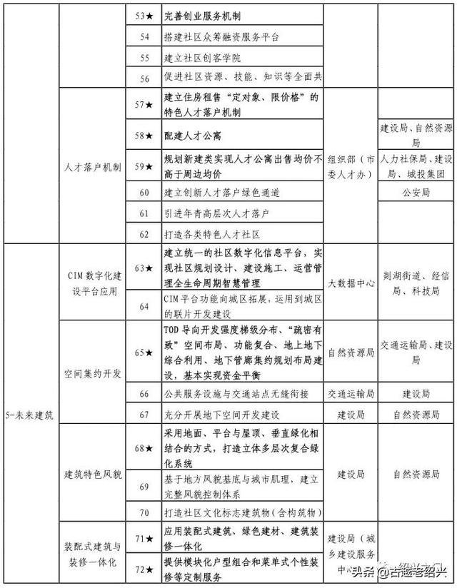 2024澳门六开奖结果出来,创造力策略实施推广_增强版32.96